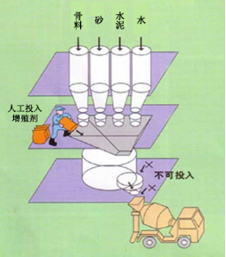 林芝专治地下室结露的防水材料